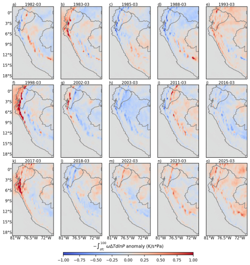 https://wcd.copernicus.org/articles/7/1547/2026/wcd-7-1547-2026-f12