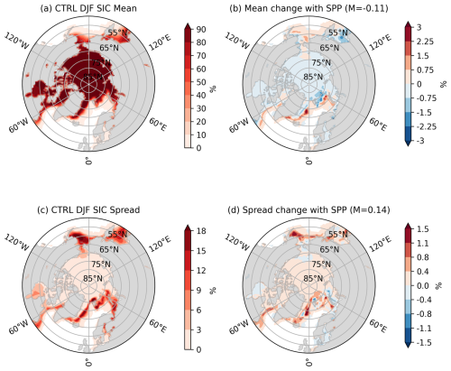 https://wcd.copernicus.org/articles/7/1593/2026/wcd-7-1593-2026-f01