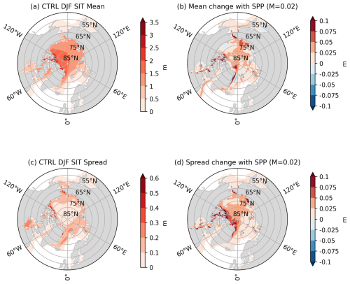 https://wcd.copernicus.org/articles/7/1593/2026/wcd-7-1593-2026-f03