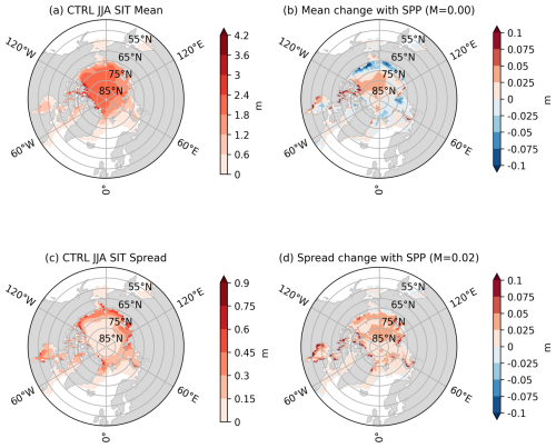 https://wcd.copernicus.org/articles/7/1593/2026/wcd-7-1593-2026-f04