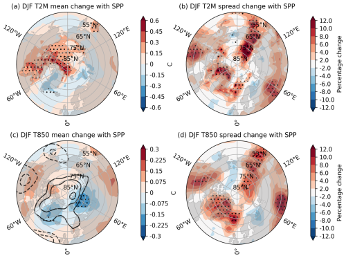 https://wcd.copernicus.org/articles/7/1593/2026/wcd-7-1593-2026-f06