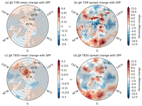 https://wcd.copernicus.org/articles/7/1593/2026/wcd-7-1593-2026-f07
