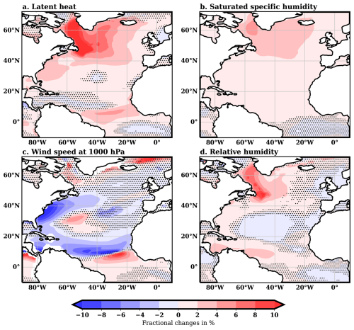 https://wcd.copernicus.org/articles/7/1619/2026/wcd-7-1619-2026-f05