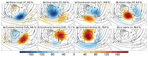 https://wcd.copernicus.org/articles/7/1641/2026/wcd-7-1641-2026-f03