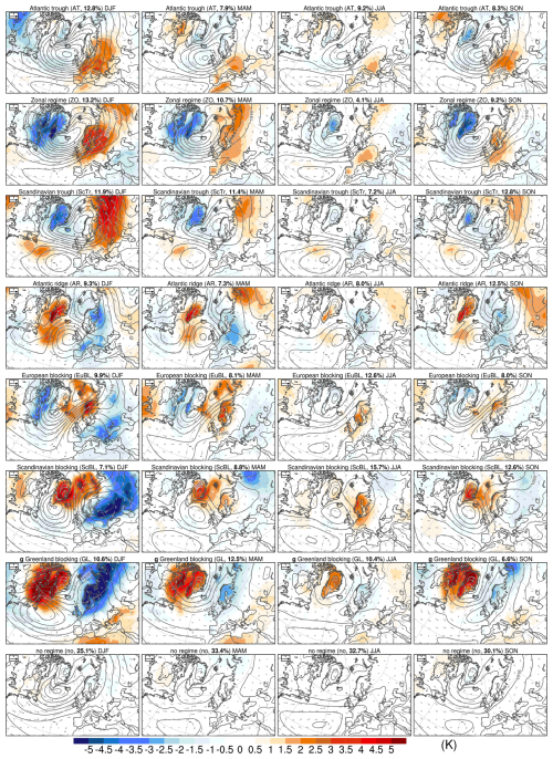 https://wcd.copernicus.org/articles/7/1641/2026/wcd-7-1641-2026-f08
