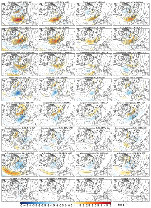 https://wcd.copernicus.org/articles/7/1641/2026/wcd-7-1641-2026-f09