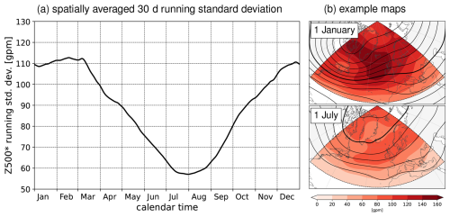 https://wcd.copernicus.org/articles/7/1641/2026/wcd-7-1641-2026-f15