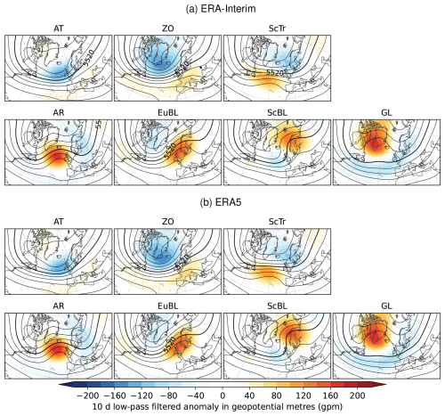 https://wcd.copernicus.org/articles/7/1641/2026/wcd-7-1641-2026-f17