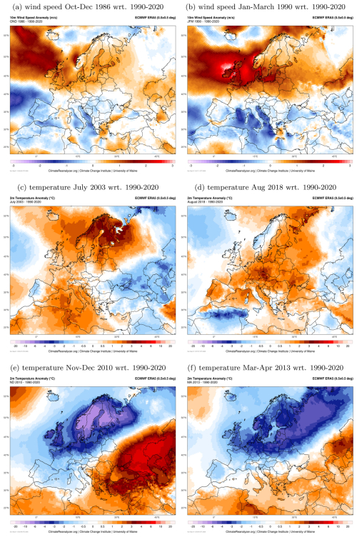 https://wcd.copernicus.org/articles/7/1641/2026/wcd-7-1641-2026-f22