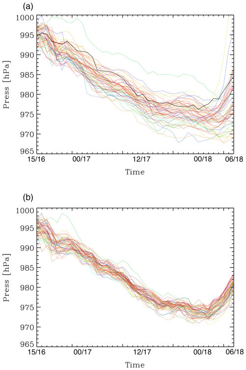 https://wcd.copernicus.org/articles/7/165/2026/wcd-7-165-2026-f08