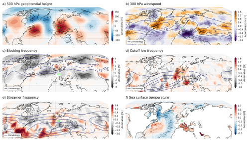 https://wcd.copernicus.org/articles/7/1681/2026/wcd-7-1681-2026-f02