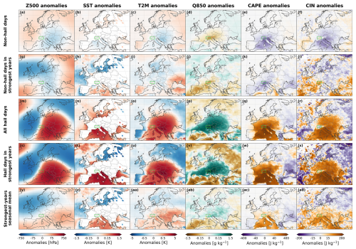https://wcd.copernicus.org/articles/7/1681/2026/wcd-7-1681-2026-f09