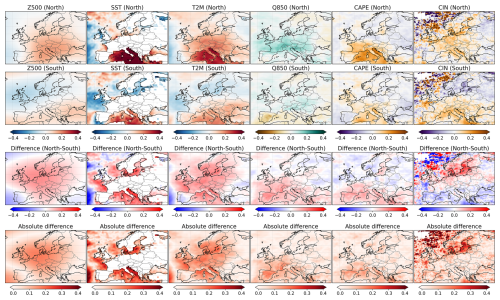 https://wcd.copernicus.org/articles/7/1681/2026/wcd-7-1681-2026-f10
