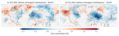 https://wcd.copernicus.org/articles/7/1681/2026/wcd-7-1681-2026-f11