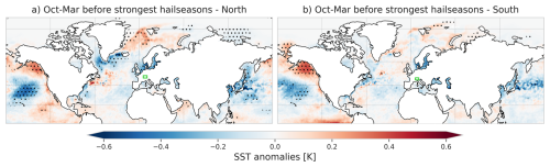 https://wcd.copernicus.org/articles/7/1681/2026/wcd-7-1681-2026-f12