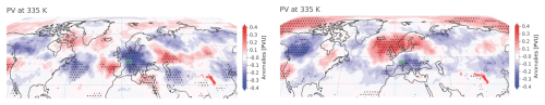 https://wcd.copernicus.org/articles/7/1681/2026/wcd-7-1681-2026-f13