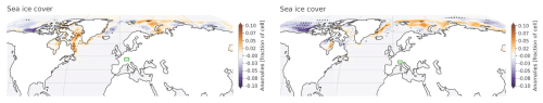 https://wcd.copernicus.org/articles/7/1681/2026/wcd-7-1681-2026-f14