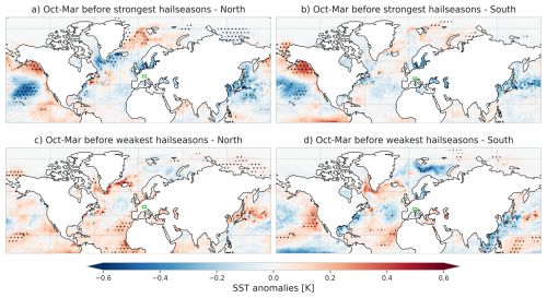https://wcd.copernicus.org/articles/7/1681/2026/wcd-7-1681-2026-f17