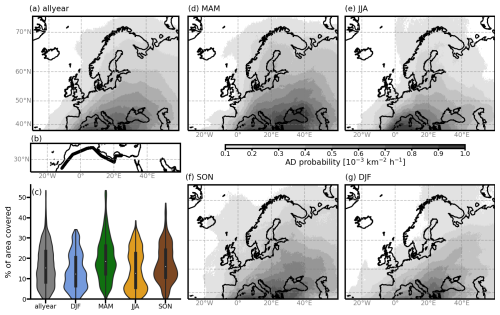 https://wcd.copernicus.org/articles/7/17/2026/wcd-7-17-2026-f01