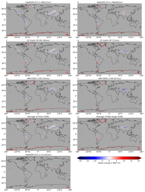 https://wcd.copernicus.org/articles/7/1733/2026/wcd-7-1733-2026-f02