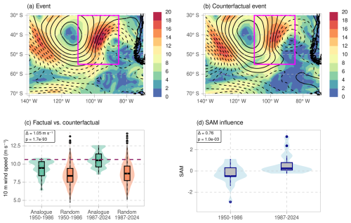 https://wcd.copernicus.org/articles/7/1779/2026/wcd-7-1779-2026-f03