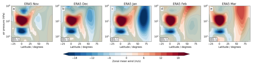 https://wcd.copernicus.org/articles/7/1797/2026/wcd-7-1797-2026-f03