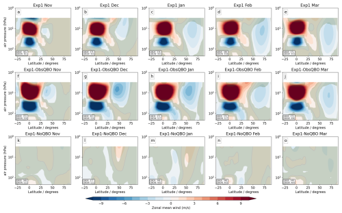 https://wcd.copernicus.org/articles/7/1797/2026/wcd-7-1797-2026-f04