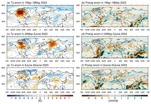 https://wcd.copernicus.org/articles/7/1821/2026/wcd-7-1821-2026-f01