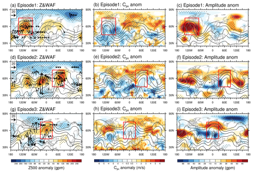 https://wcd.copernicus.org/articles/7/1821/2026/wcd-7-1821-2026-f03