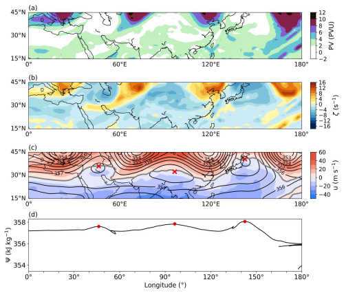 https://wcd.copernicus.org/articles/7/1853/2026/wcd-7-1853-2026-f02
