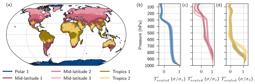 https://wcd.copernicus.org/articles/7/1875/2026/wcd-7-1875-2026-f04