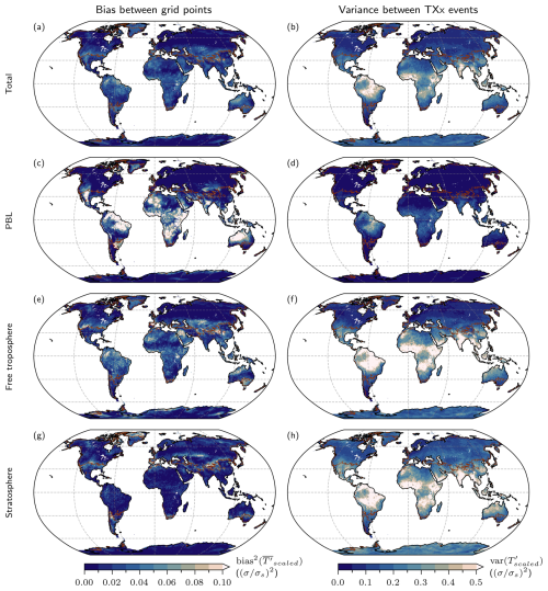 https://wcd.copernicus.org/articles/7/1875/2026/wcd-7-1875-2026-f05