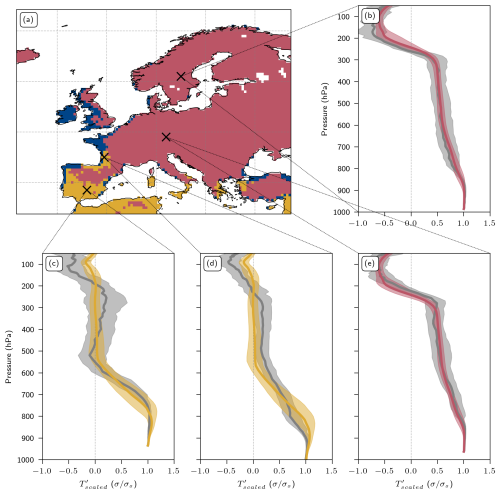 https://wcd.copernicus.org/articles/7/1875/2026/wcd-7-1875-2026-f11
