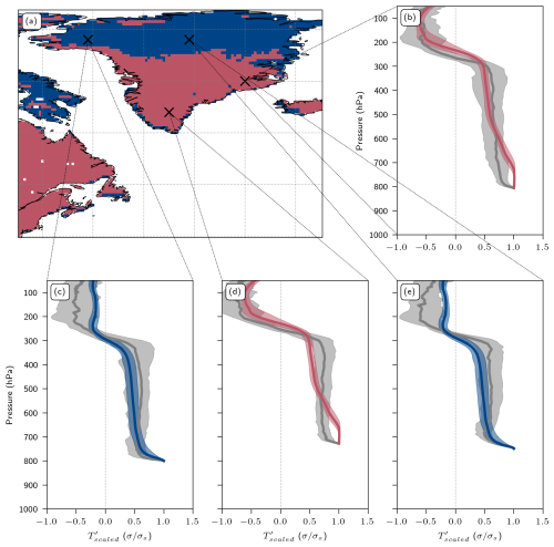 https://wcd.copernicus.org/articles/7/1875/2026/wcd-7-1875-2026-f12