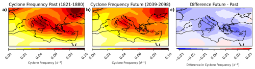 https://wcd.copernicus.org/articles/7/1899/2026/wcd-7-1899-2026-f02