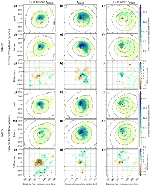 https://wcd.copernicus.org/articles/7/1899/2026/wcd-7-1899-2026-f05