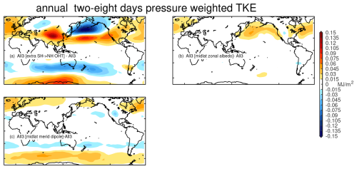 https://wcd.copernicus.org/articles/7/1951/2026/wcd-7-1951-2026-f12