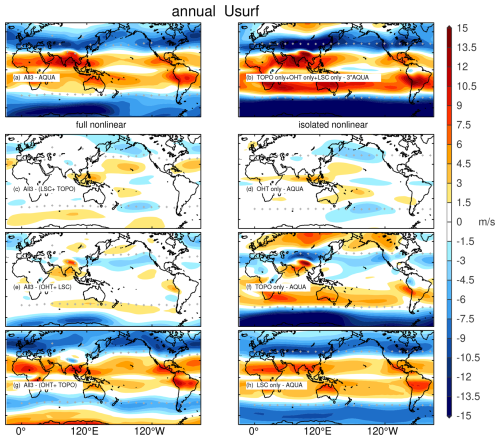 https://wcd.copernicus.org/articles/7/1951/2026/wcd-7-1951-2026-f14