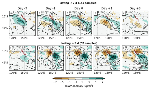 https://wcd.copernicus.org/articles/7/1977/2026/wcd-7-1977-2026-f04