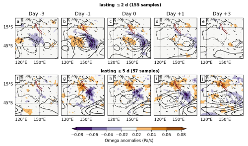 https://wcd.copernicus.org/articles/7/1977/2026/wcd-7-1977-2026-f05