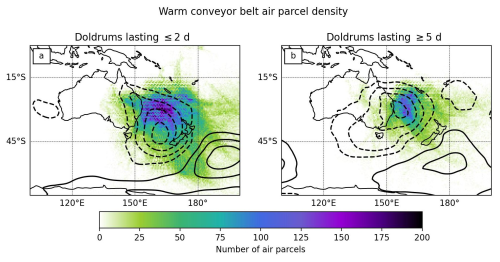https://wcd.copernicus.org/articles/7/1977/2026/wcd-7-1977-2026-f06