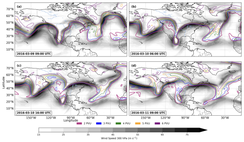 https://wcd.copernicus.org/articles/7/1995/2026/wcd-7-1995-2026-f04