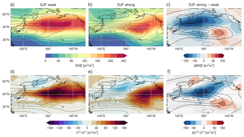 https://wcd.copernicus.org/articles/7/201/2026/wcd-7-201-2026-f09