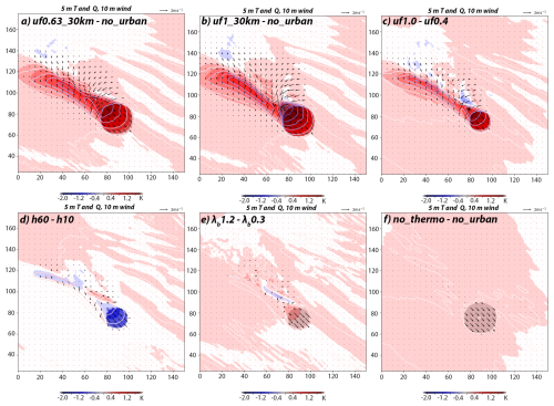 https://wcd.copernicus.org/articles/7/2015/2026/wcd-7-2015-2026-f09