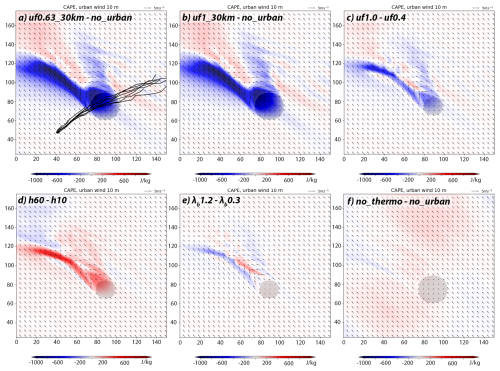 https://wcd.copernicus.org/articles/7/2015/2026/wcd-7-2015-2026-f12
