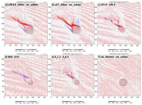 https://wcd.copernicus.org/articles/7/2015/2026/wcd-7-2015-2026-f14