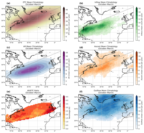 https://wcd.copernicus.org/articles/7/2043/2026/wcd-7-2043-2026-f02