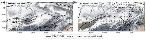 https://wcd.copernicus.org/articles/7/2065/2026/wcd-7-2065-2026-f01