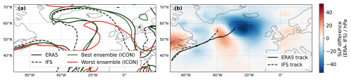 https://wcd.copernicus.org/articles/7/2065/2026/wcd-7-2065-2026-f02