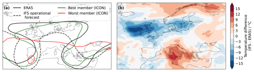 https://wcd.copernicus.org/articles/7/2065/2026/wcd-7-2065-2026-f06